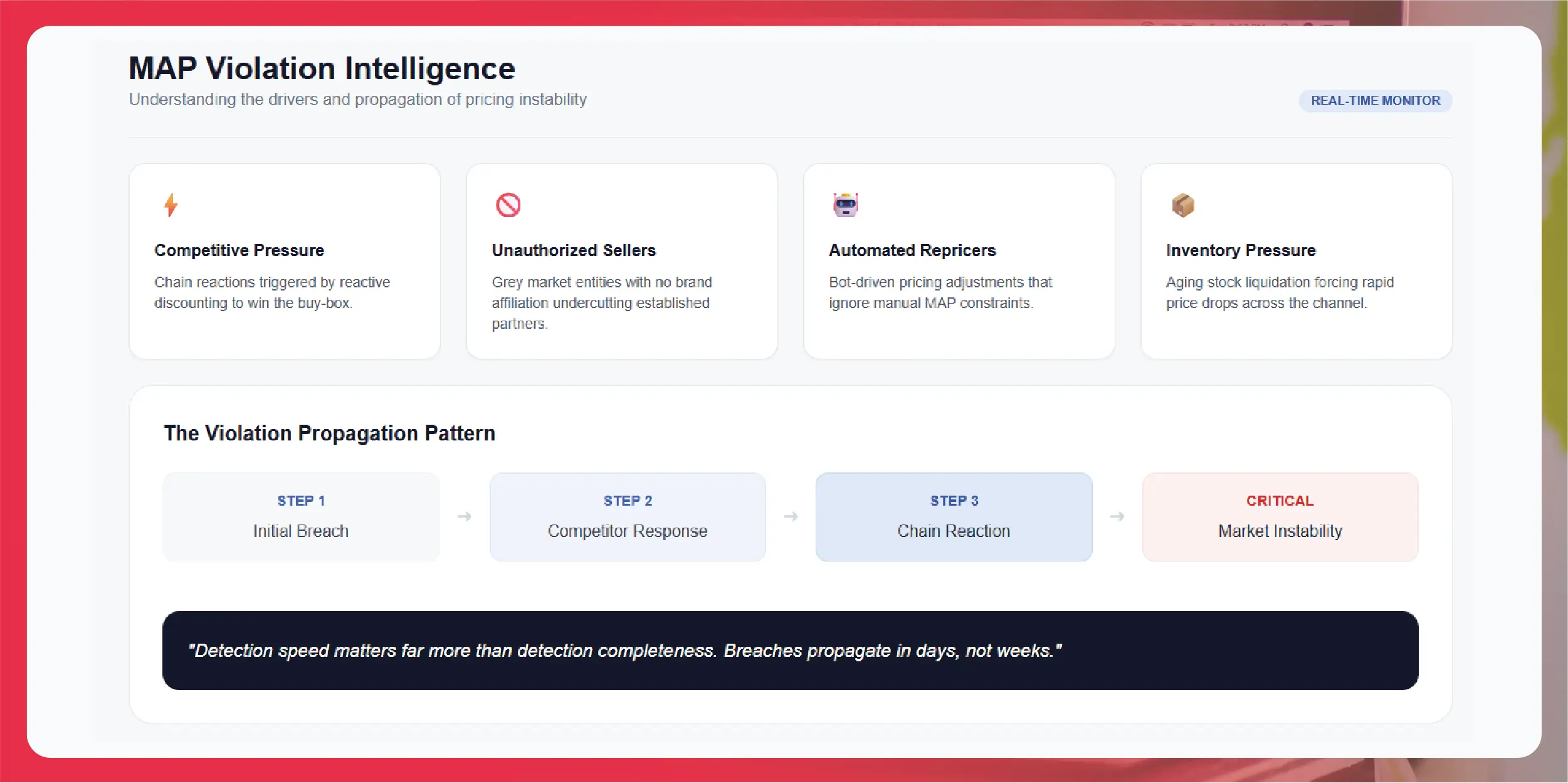 Crex Data Scraping - Solving Accuracy and Data Consistency Issues in Cricket Analytics